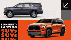 Which SUVs Last the Longest? Discover the Most Reliable Luxury SUVs with Kamath Ventures